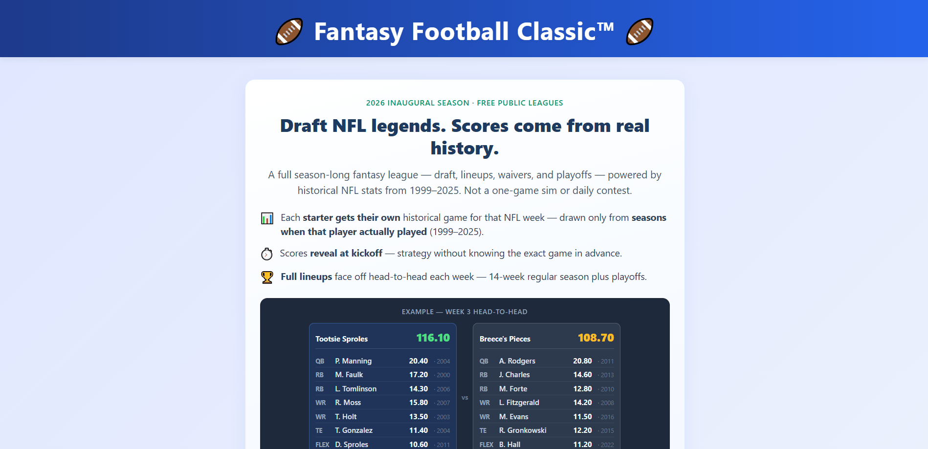 Fantasy Football Classic preview
